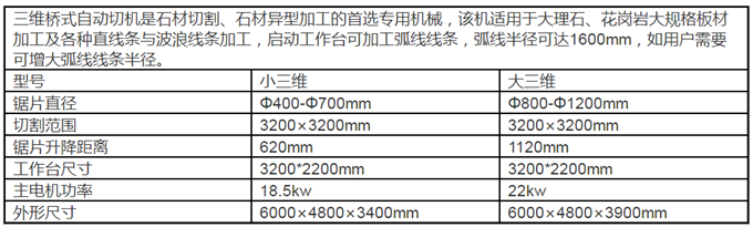  SWQJ320<em></em>x220型三维桥式自动切割机主要参数