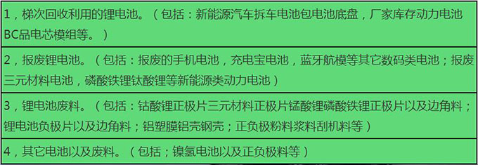 QQ截图20220920102216
