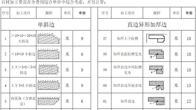 浪花白多少钱